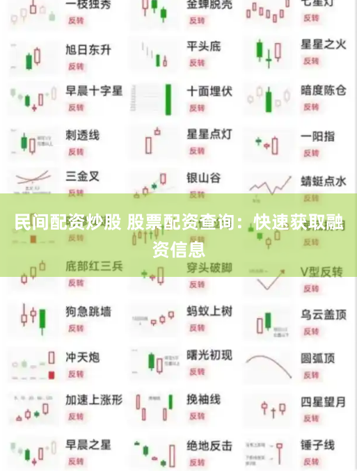 民间配资炒股 股票配资查询：快速获取融资信息