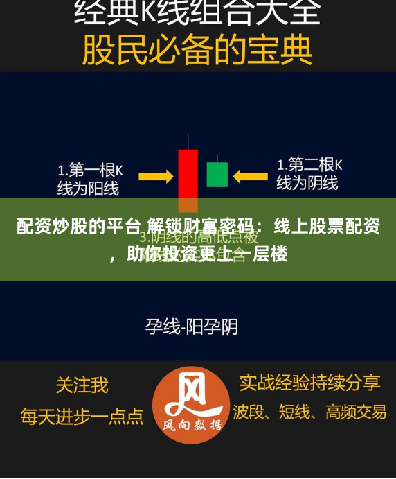 配资炒股的平台 解锁财富密码：线上股票配资，助你投资更上一层楼