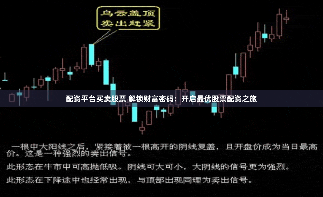 配资平台买卖股票 解锁财富密码：开启最优股票配资之旅