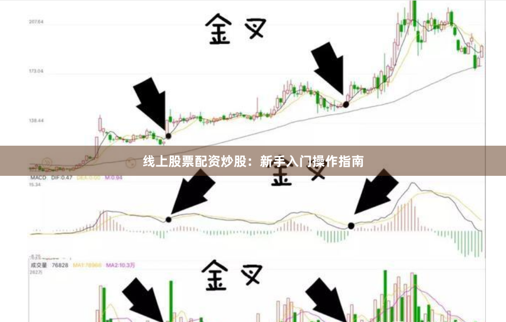 线上股票配资炒股：新手入门操作指南