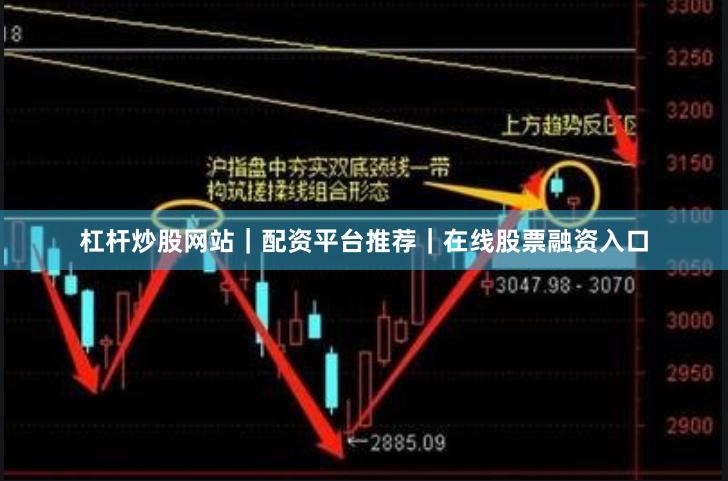 杠杆炒股网站｜配资平台推荐｜在线股票融资入口