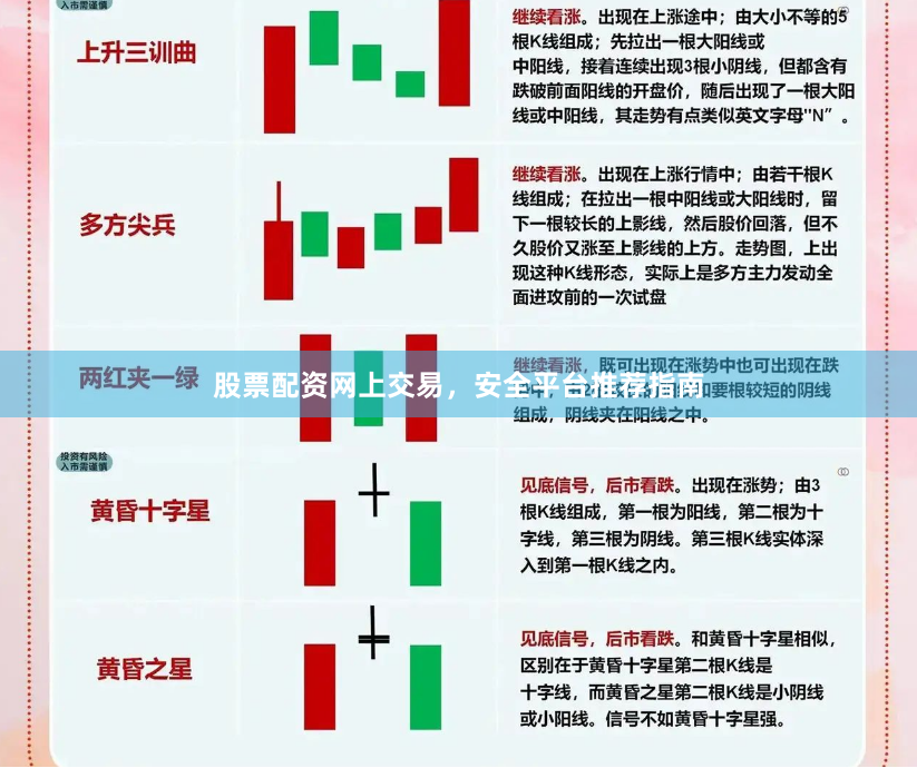股票配资网上交易，安全平台推荐指南
